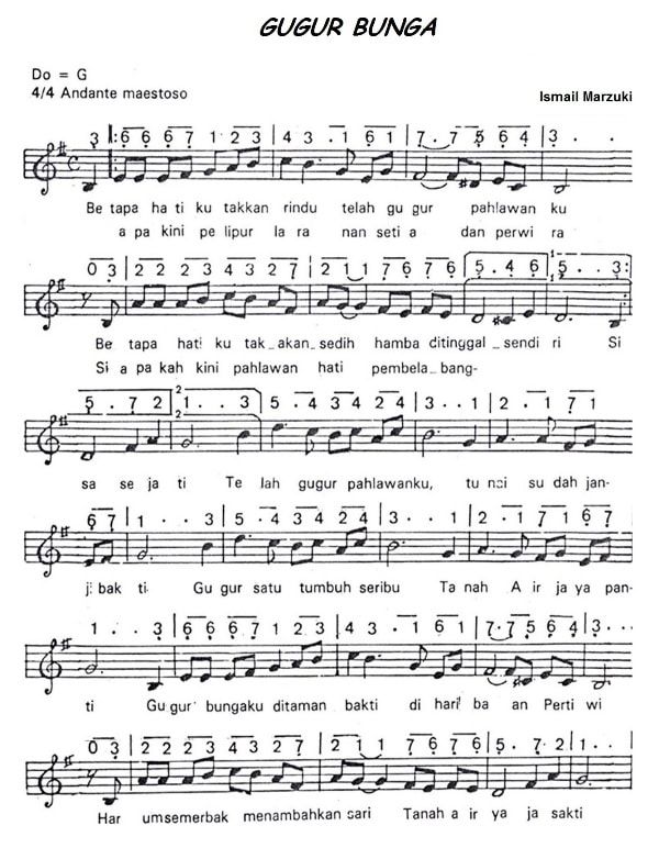 buku lagu piano pdf